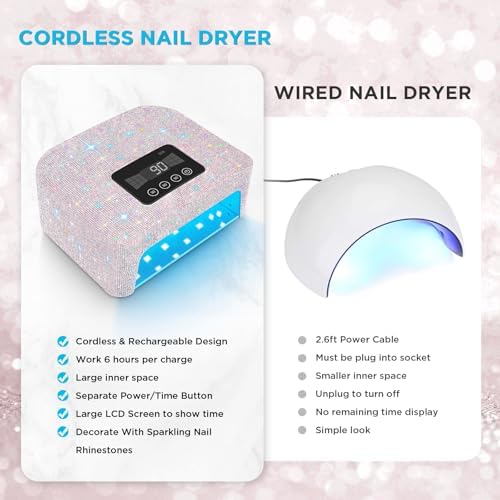Cordless UV Nail Lamp, Rechargeable UV Light for Gel Nails, LED Nail Lamp with 4 Timer Modes, Gel Nail UV Light Decorate with Sparkling Nail Rhinestones (Sparkly White)