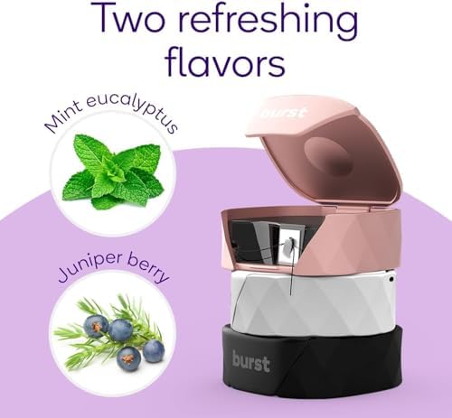 BURST Expanding Dental Floss Refills (32 Yards/3 Pack) | Mint Eucalyptus Aroma Bobbins | Woven | Stain-Absorbing | Vegan | Paraben, BPA & Cruelty-Free