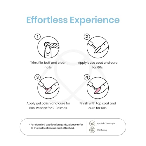 beetles Gel Polish Nail Set 6 Colors Ultimate Morandi Nude Pink White Blue Pastel Gel Nail Polish 6 Colors Daydream Verses Collection Soak Off Uv Diy Manicure Kit New Nail Trend for Women Girls