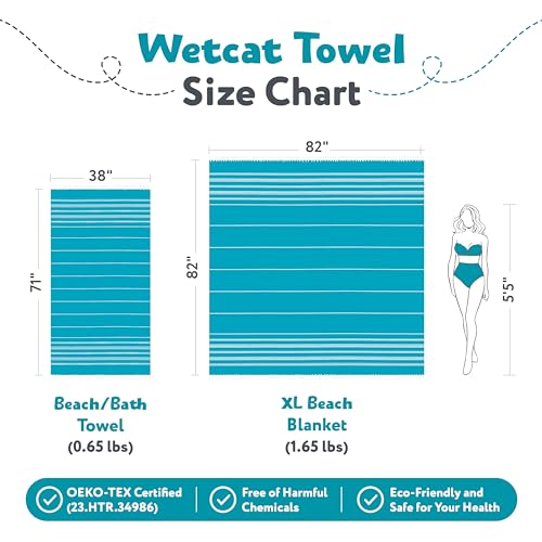 WETCAT Turkish Beach Blanket Sandproof 82x82, Soft 100% Turkish Cotton Blanket, Extra Large Sand Free Picnic Blankets & Beach Essentials – Turquoise