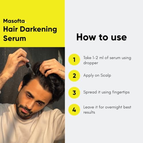 Anti Gray Hair Darkening Serum | Reverses & Limits Hair & Beard Graying with Arcolys, Melano Gray, for Promoting Darker, Shinier Hair and Beard, For Both Men & Women, 1.01 fl.oz./30 ml