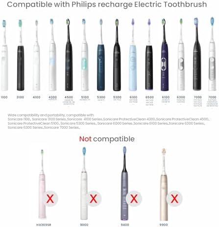 2-in-1 Wall Charger for Philips Sonicare Electric Toothbrush, 3-Port US Plug Charger Base for Philip 1100 3100 4100 4300 4500 5100 5300 6000 6100 6300 7000 Serie, IPX5, White