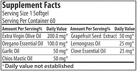 Zane Hellas Candidfree Softgels. Oregano Oil Power. Candida Support. Gut Health Support. Colon Health Support. Intestinal Flora Support. 100% Herbal Solution. 120 Softgels. Pack of 2