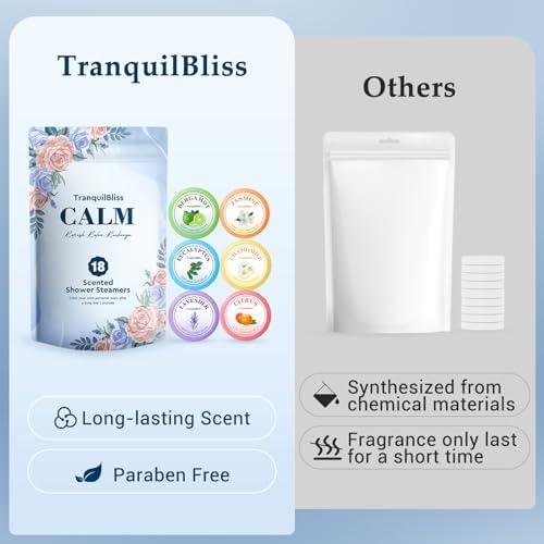 Shower Steamers, 18 PCS Set, Self Care Relaxation Shower Tablets with Shea Butter, Shower Bombs, Christmas Gift Ideas for Mother's Day, Women, Wife