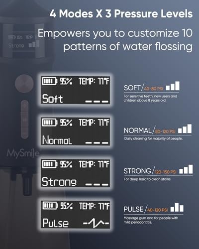 MySmile LP221 UVC Sterilizable Cordless Water Flossers for Teeth 335ML Portable OLED Display Dental Flosser with 4 Modes 8 Jet Tips and a Storage Pouch for Home and Travel (Midnight Black)