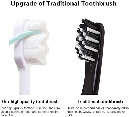 4Pack BREVI Nordic-Inspired Premium Nano Toothbrush, Wave Bristle, Ultra-fine Soft Toothbrush with 20000 Soft Bristles, for Sensitive Gums and Teeth