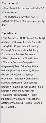 LONDONTOWN kur Protective Top Coat