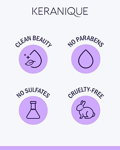 Keranique Hair Mask: Deep Repair & Hydration for Dry, Damaged Hair - Keratin Protein Boost for Fine Strands - Intense Moisturizer for Women