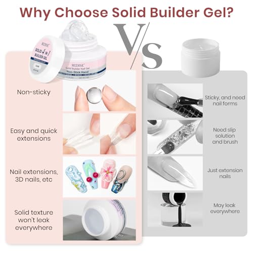 MIZHSE Solid Builder Gel for Nails: 4-in-1 3 Colors Hard Gel for Nails 3D Nail Art for Sculpting with Dual Forms Silicone Pen Soak Off U V LED Manicure Salon DIY Gift