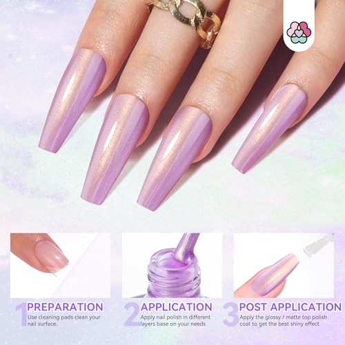 SAVILAND Aurora Nail Polish Set - 12 Shimmer & Holographic Quick-Dry Non-Gel Polish (Glossy, Pearl, Duochrome) with Base & Top Nail Coat, Salon & DIY Essentials for Nail Art