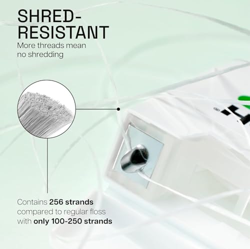 Reach Dental Floss, Waxed, Mint, 200 Yard (Pack of 5)