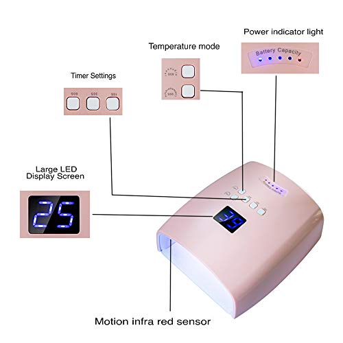 48W Rechargeable UV LED Nail Lamp,Cordless Professional Gel Nail Lights Nail Art Manicure Tools for Home and Salon (Pink)