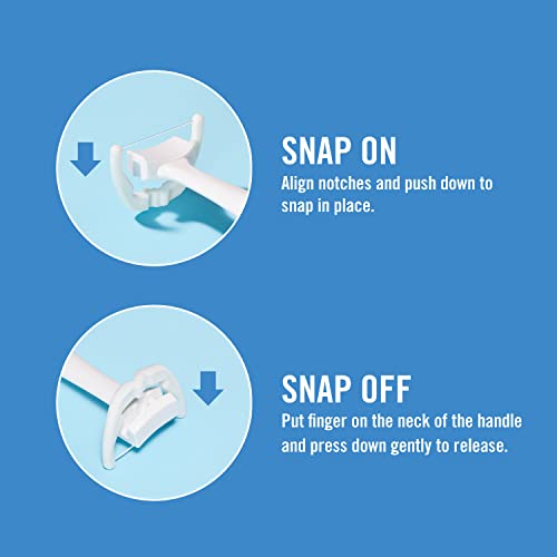 REACH Ultraclean Access Flosser Starter Bundle | Proper & Durable Oral Care & Hygiene | Effective Plaque Removal, Teeth & Gum Protection, PFAS-Free | Starter Kit + 3pk Mint Refills (28ct.)