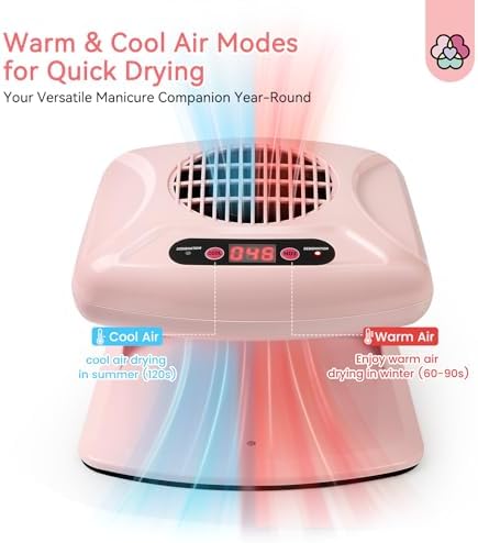 SAVILAND Professional Nail Dryer: 300W Quick Drying Nail Dryer for Regular Polish Acrylic Dip Powder Nail Dehydrator Primer Nail Polish Dryer Fan with Hot & Cold Air Must Have Nail Tech Supplies