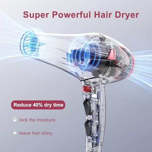 CONFU Hair Dryer, Professional Ionic Salon Blow Dryer with Diffuser for Women and Men, 5X Fast Drying, Powerful and Quiet Hair Blow Dryer for Fast & Easy Styling (1875 Watts)