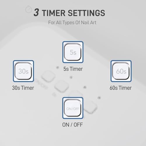 GAOY UV Light for Gel Nails, Professional Nail Dryer with Infrared Sensor and 3 Timers, Fast Curing Lamp for Salon and Manicure Art at Home, White