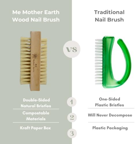 Bamboo Nail Brush (2 Pack), Natural Wooden Double-Sided Scrub Brush with Firm Sisal Bristles, Perfect for Fingernails & Toenails, Eco-Friendly Nail Cleaner for Bathroom & Travel, Durable & Easy to Use