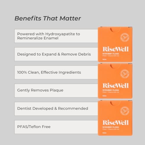 RiseWell Scrubby Floss for Teeth - Natural PFAS Free Dental Floss with Hydroxyapatite and Xylitol - Dentist-Formulated for Plaque Removal - Vegan, Non-Toxic, Expanding, Mint Waxed, 30 Yards