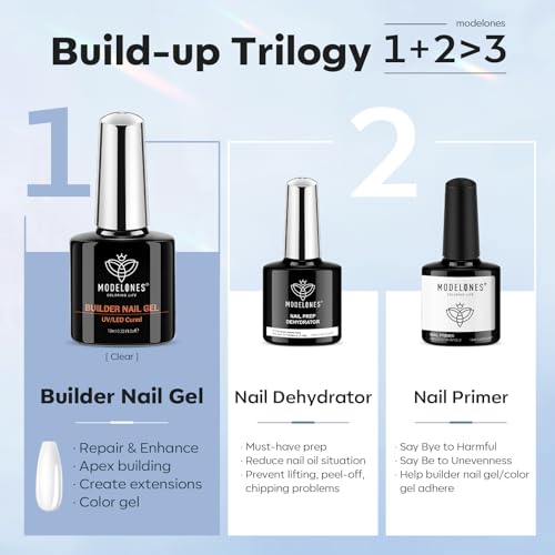 modelones Nail Dehydrator and Primer & Builder Nail Gel, 3Pcs Prep Dehydrate & Bond Primer Clear Gel Builder Polish Base Coat for Strengthener Apex Building, LED Lamp Cured 10ml Home DIY Salon