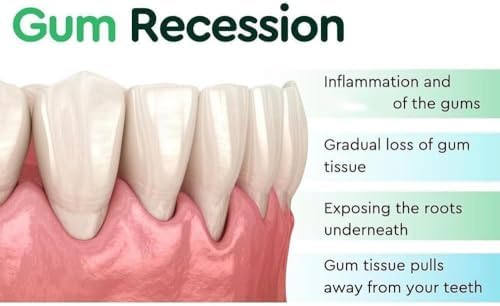 3 PCS DentiZen Gum Drops, Gum Relief Drops, Natural Gum Liquid Drops Mouthwash, Rejuvenate Your Gums with Ease