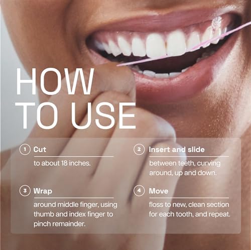 REACH ULTRACLEAN Gentle Gum Care Expanding Floss – Woven, Non-Waxed, PFAS-Free with Vitamin E, for Sensitive Gums, Cinnamon Mint 55YD (3-Pack)