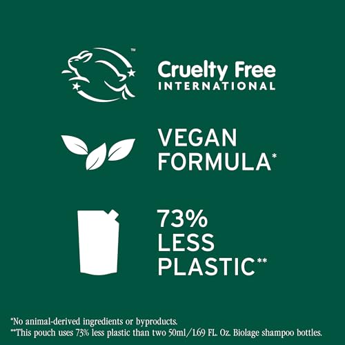 Biolage Ultra Hydra Source Deep Treatment Mask - Intense Hydration, For Very Dry Hair, with Micro-dosed with Cupuaçu Butter & Salicylic Acid, Vegan & Paraben-Free