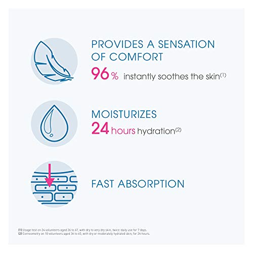 Bioderma - Atoderm - Hands and Nails Cream - Nourishes and Restores -