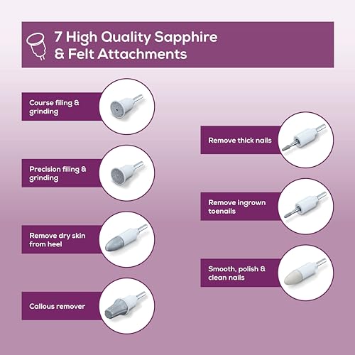 Beurer MP32 Electric Nail Drill with 7 Attachments, Manicure/Pedicure Set with 2-Speed Levels & Dual Rotation for Salon-Quality Nail Care at Home, Including Storage Case