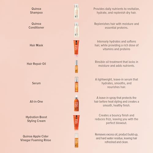 Biotop Professional 911 Quinoa Hair Mask - Repairing Hair Mask Treatment For Dry or Extremely Damaged Strands - Color Safe & Cruelty Free Hair Care - (18.6oz/550ml)