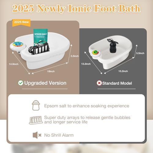 Ionic Foot Bath Detox Machine, Feet Detox Machine for Home Use Salon, an Ionic Foot Spa at Home with 2 Super Duty Arrays,Epsom Salt, 10 Basin Liners (Colorful)