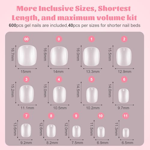 Extra Extra Short Round Gel Nail Tips, SINOKAME Extra Short Press on Fake Nails Clear Round, Full Matte No File Small Petite Child Size Nails for Nail Extension,600 Pcs 13 Sizes with Refills 4&5
