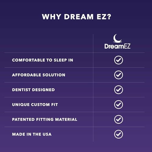 Anti Grinding Mouth Guard for Clenching Teeth at Night, Professional Dental Night Guard for Grinding and Bruxing, Made in The USA (2-Pack) (Pink)