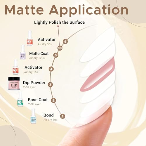 AZUREBEAUTY 3 Pcs Dip Powder Liquid Set, Base Top Coat with Activator Matte Coat Comprehensive Professional Dipping Powder Essential Set for Dip Nail Art, 15 ml 0.5 Oz Fast Dry No Nail Lamp Needed