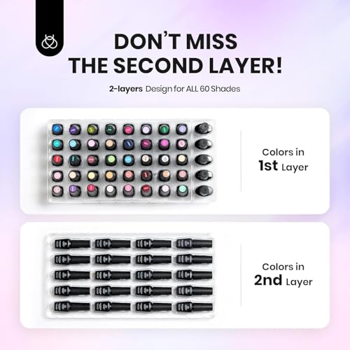 Beetles Gel Nail Polish Set - 69PCS 60 Colors Gel Polish Kit Base Coat Glossy & Matte Top Coat Soak off Emotional Spectrum Collection Red Black Nude White Neon All Seasons Gifts for Women