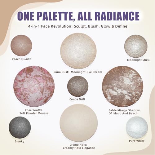 Baked Makeup Palette, Full Size 4-in-1 Face & Eye Compact with Bronzer, Blush, 2 Highlighters & 5 Eyeshadows, Highly Pigmented& Long-Wearing Formulas Travel-Friendly Beauty Essential