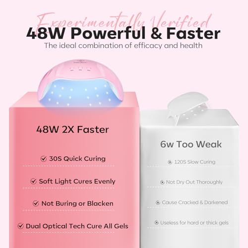 Modelones Poly Nail Gel Kit, 6 Colors Poly Extension Gel Clear Pink White with 48W U V/LED Lamp 3D Nail Charms Builder Slip Solution Complete Toe Manicure Supplies Tools for Starter