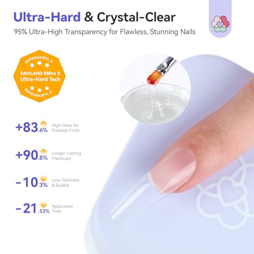 SAVILAND SSProX Ultra Hard Builder Nail Gel: 120 g Clear Plant-Based Hard Gel for Nails Mica Vitamin E Castor Oil U V 3D Nail Extension Gel Strengthening & Thickening DIY Home Use