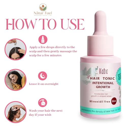 Tonico Capilar Kaba Hair Growth Tonic – Clinically Proven Formula to Reduce Hair Loss, Strengthen Follicles & Boosts Hair Growth – Kaba Tonico Capilar Crecimiento Intensivo, Productos Kaba, 30ml