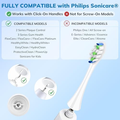 Replacement Toothbrush Heads for Philips Sonicare - 16 Pack Soft Gentle Bristles, Compatible with Most Sonicare Click-On Electric Toothbrushes, (White)