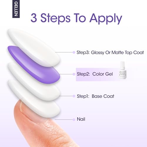 Gellen Gel Top Coat, 18ml 3pc Gel Base and Top Coat Matte and Glossy Top Coat for Gel Nail Polish,No Wipe Clear Gel Top Coat Gel Base Coat Nail Polish Soak Off UV Lamp Gel Polish Set for Starter