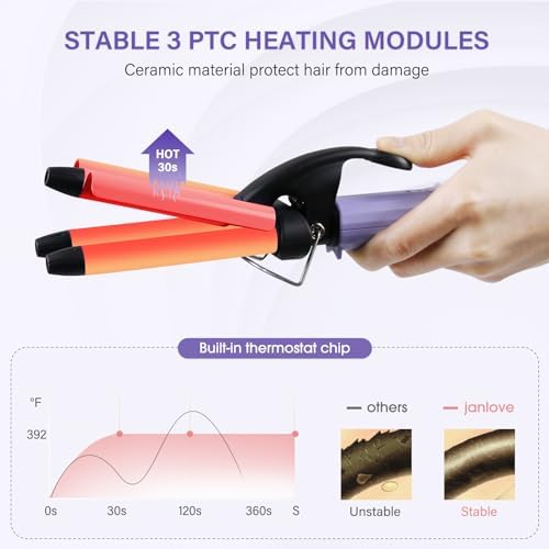 Mini Hair Crimper, janelove 1/2 Inch Beach Waves Curling Iron, Hair Waver for Short & Medium with 3 Ceramic Barrels, Home and Travel Friendly Crimper Hair Tool, Dual Voltage, 392℉ Fast Heating