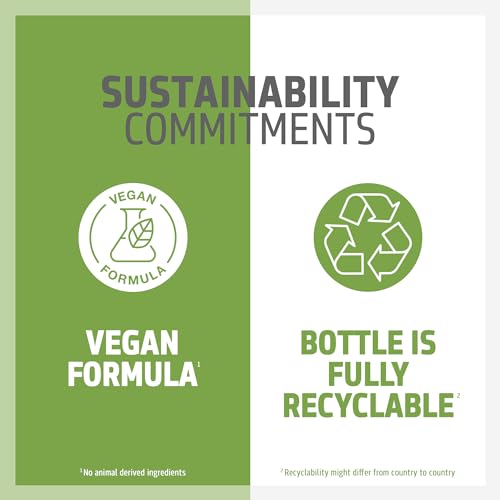 Goldwell Bond Pro Fortifying and Strengthening Shampoo