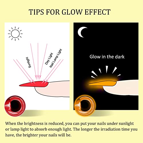 SAVILAND Glows in The Dark Gel Nail Polish Set - 12 Neon Colors Luminous Nail Gel Polish Set Soak off Color Changing Glow Effect Nail Polish for DIY Nail Art Design Holiday Gifts for Women