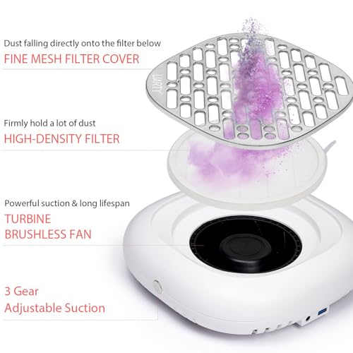 130W Brushless Nail Dust Collector Machine Nail Dust Vacuum Cleaner with Powerful Suction Extractor Fan for Manicure, Professional Nail Filter for Nail Art (Silver Style)