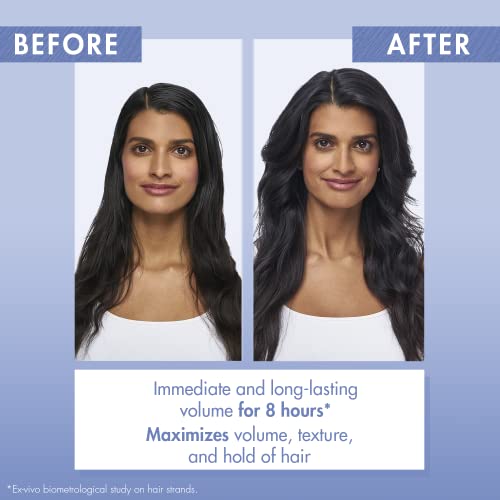 Klorane Volumizing Dry Shampoo with Flax