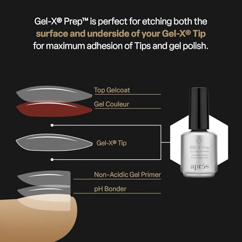 APRÉS Gel-X Prep Acid-Free Tip Primer 15 ml, Nail Tip Etching Prep for Improved Adhesion