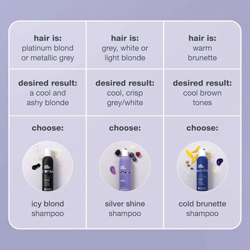 milk_shake Cold Brunette Shampoo