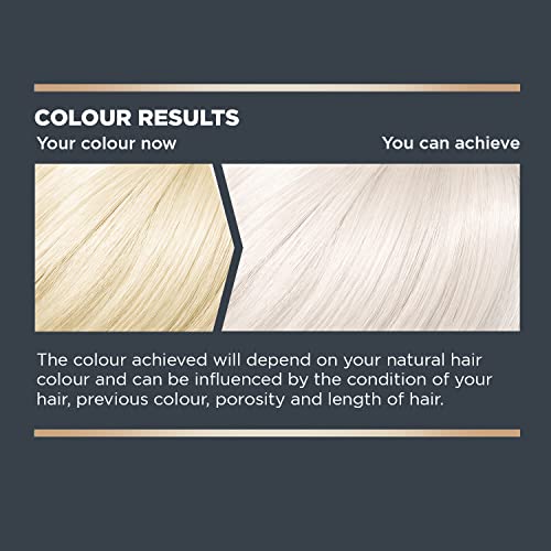 Bblonde/Jerome Russell Semi-Permanent Toner Ice White, 160 g