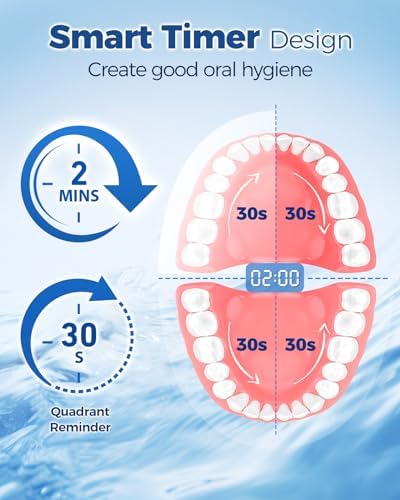 Rotating Electric Toothbrush for Adults with 8 Brush Heads, Sensitive Gum Care Electric Toothbrush with 3 Modes and 2 Min Smart Timer, Rechargeable Last 60 Days