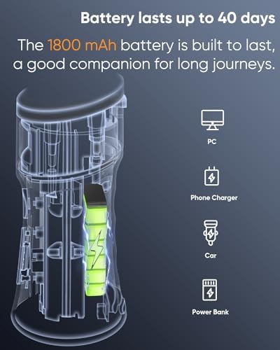 MySmile LP221 UVC Sterilizable Cordless Water Flossers for Teeth 335ML Portable OLED Display Dental Flosser with 4 Modes 8 Jet Tips and a Storage Pouch for Home and Travel (Midnight Black)